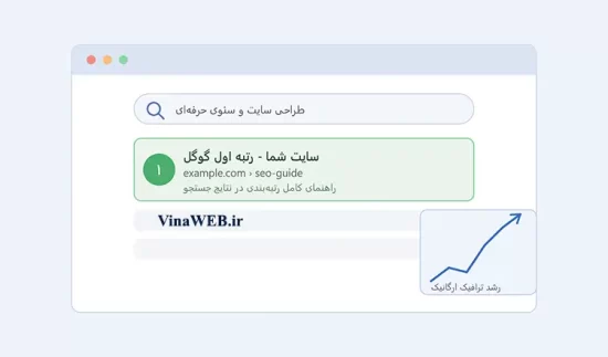 چگونه سایت خود را در گوگل رتبه اول کنیم؟