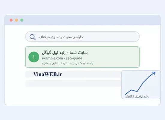 چگونه سایت خود را در گوگل رتبه اول کنیم؟