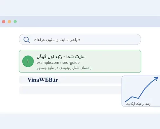 چگونه سایت خود را در گوگل رتبه اول کنیم؟