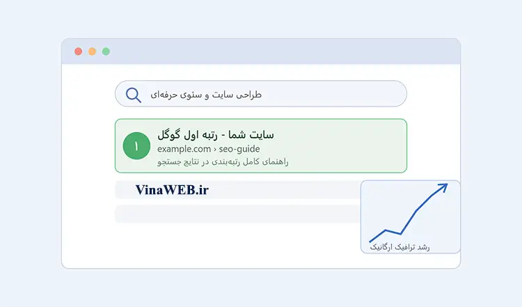 چگونه سایت خود را در گوگل رتبه اول کنیم؟
